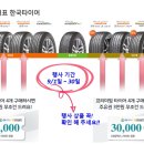 광주타이어한국타이어티스테이션광주 이미지