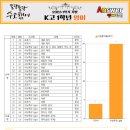 교하고등학교 이미지