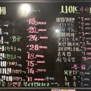 제일실비식당 이미지