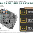 테크노카랜드 네이버블로그