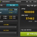 족발먹고치킨먹고 이미지