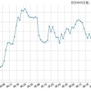 주식회사 플러스파인 이미지