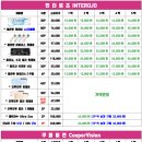 으뜸플러스안경 경산하양점 이미지