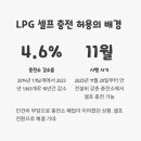 고령LPG충전소 이미지