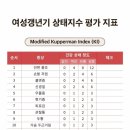 미즈헬스케어