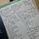 읍내8리(한성진주A) | 한능검 1급 뽀시기