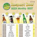 세계맥주