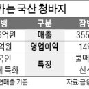 김포모아뱅뱅 이미지