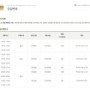 월드컵빌리지 이미지