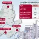 명제