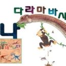 도도걸스 이미지