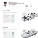 굿 디젤 이미지