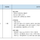 (학)연세대학교 강남세브란스병원 계약직 방사선사(핵의학과) 모집 (~1/3) 이미지