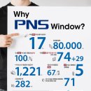 (주)피엔에스홈즈 이미지