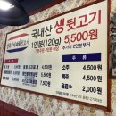 평화김해뒷고기진해