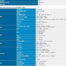 앱손 EMP-6010 새램프 3LCD프로젝터 3000안시 중고빔프로젝터 이미지