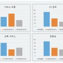벧엘클린 이미지
