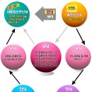 열린세탁 이미지