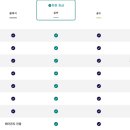 H9729 네이버블로그
