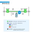 창한방병원 이미지