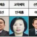 남동35 이미지