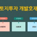 토지농장 Daum카페