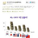 한국전력공사 이미지