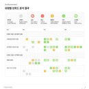 해냄수학학원 - 강서구 공항대로41길 51 | 해냄수학학원