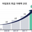 아임테크 이미지