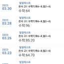 중계탑클래스은행사거리학원