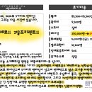 세탁정거장 이미지