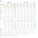 (주)지에스리테일 이미지