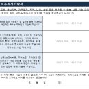 AJ네트웍스인천지사 | 2026년 상반기 한국주택금융공사 체험형 인턴 채용!