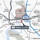 고덕지역주택조합(코오롱하늘채) 이미지