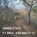 11/14(목)[여수] 남파랑길 56-57코스＜18.3km＞one 이미지