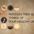 국수나무뉴코아점 이미지