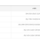 위드미 청주예체로점 이미지