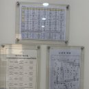 리움 산후조리원 | 리베르리움 산후조리원 후기 2 - 가슴 마사지, 산후 마사지 비용과 피부관리, 요가, 본아트촬영 등