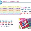 고운드림 이미지