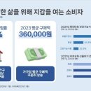건강기능식품 이미지
