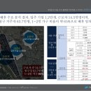모비우스 휘트니스 네이버블로그