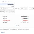 남부-신정-신정05 이미지