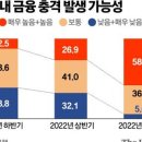 청남의료재단 이미지