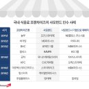 사면초가 이미지