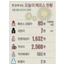 김제삼성의원 이미지