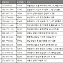 태인5길 네이버블로그