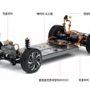 아이오니 이미지