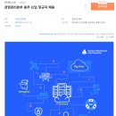 마린웍스(주) 이미지