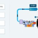 올바른카센타