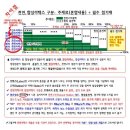 천연라텍스 매트리스 - 좋은 매트리스 고르는 꿀팁은 뭔가요?? 이미지